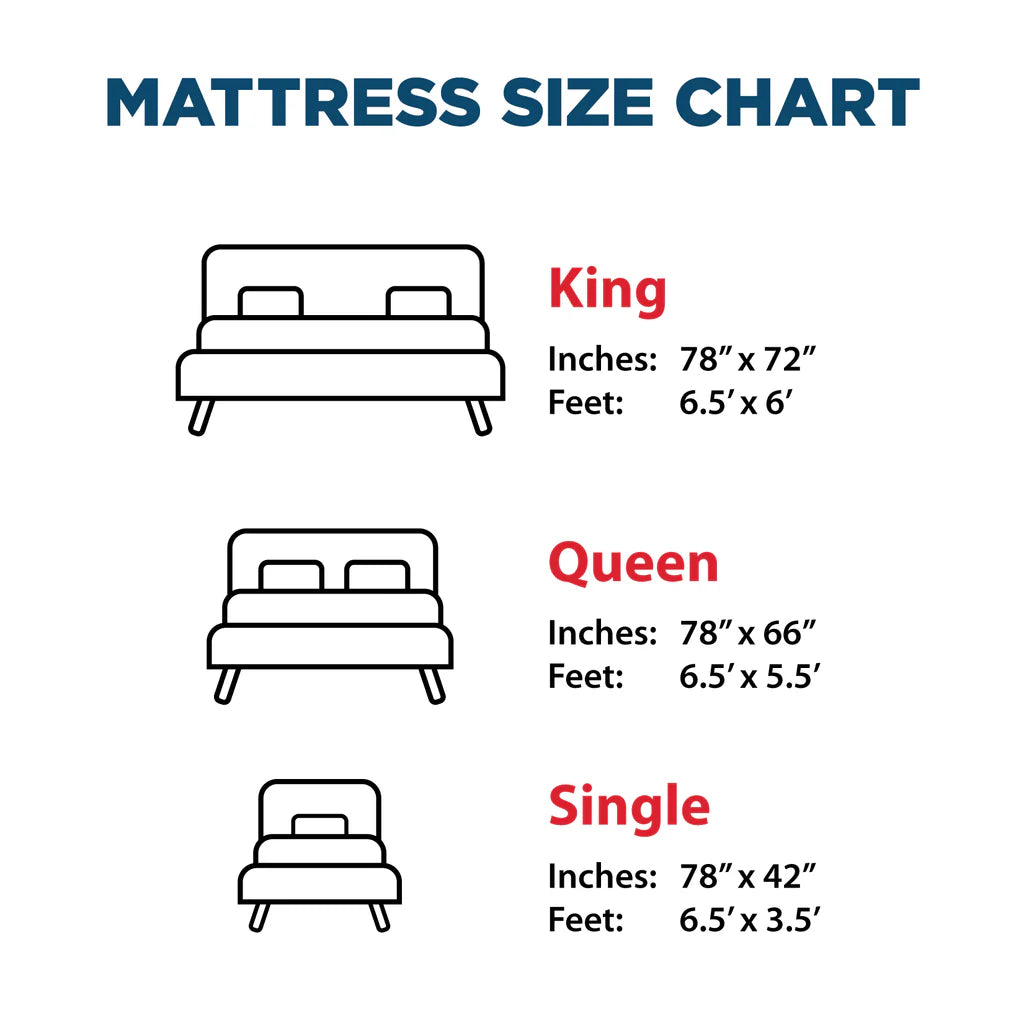iFoam® Wedding Mattress