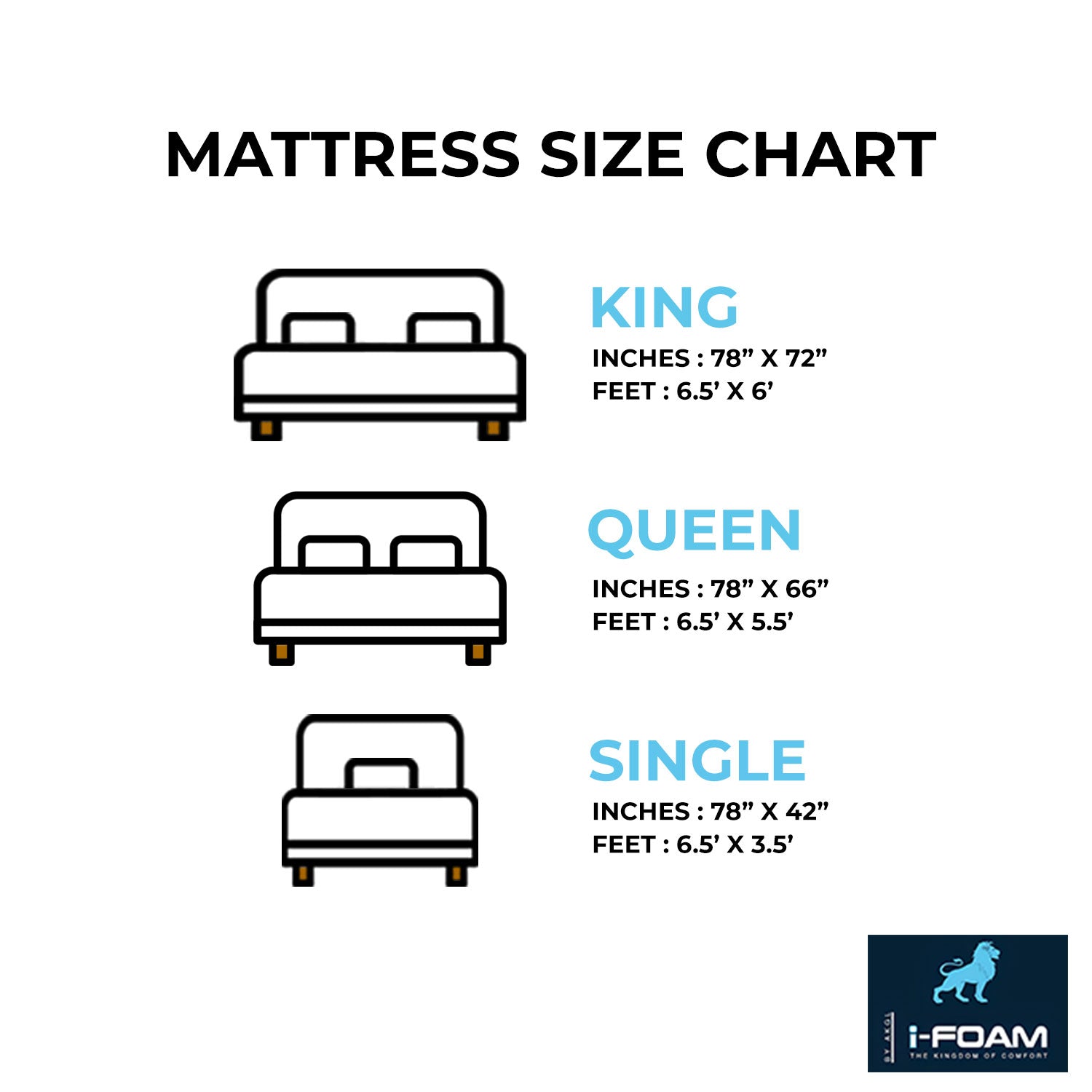 Sooper® Foam Mattress